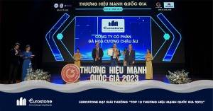 Thông Báo Lịch Nghỉ Lễ Giỗ Tổ Hùng Vương, 30/4 & 01/05/2023