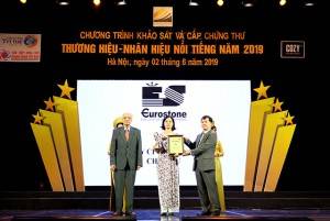 Eurostone tổng kết năm 2019: Phát triển và Hoàn thiện